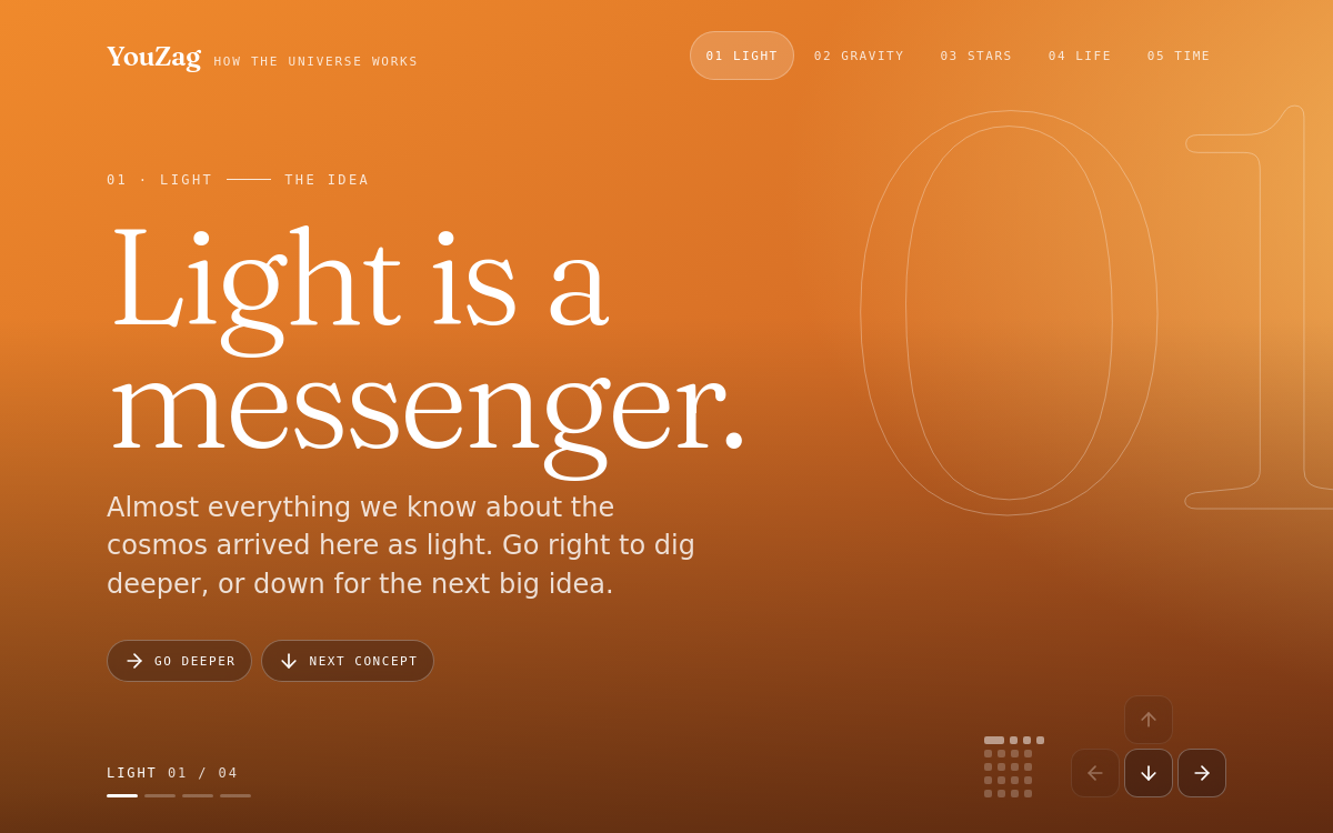 Preview of Full Page Slides - Vertical and Horizontal