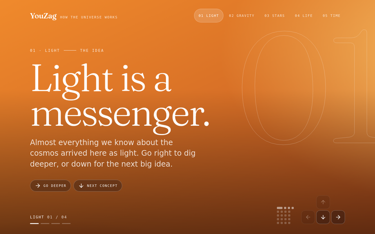 Preview of Full Page Slides - Vertical and Horizontal